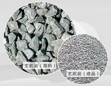 玄武岩生产线设备价格多少钱？