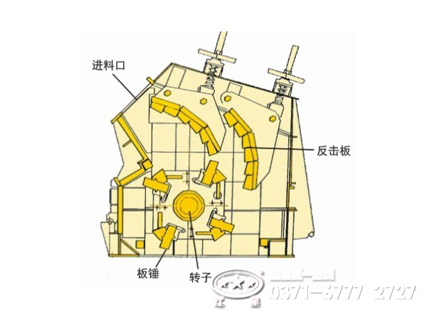 反击锤式破碎机结构