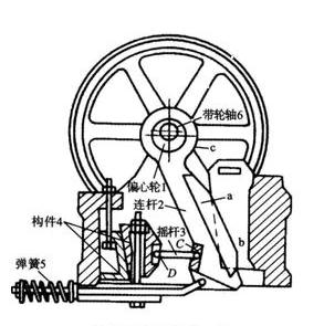 复摆鄂式破碎机结构