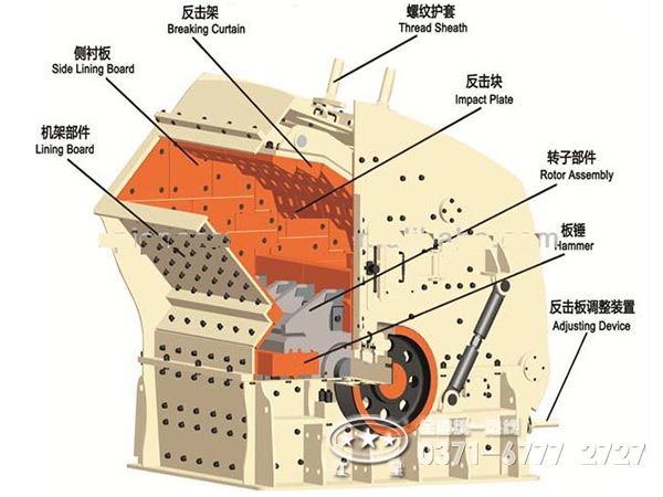反击破结构