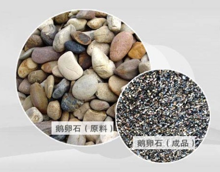 液压圆锥破用于鹅卵石破碎怎么样？