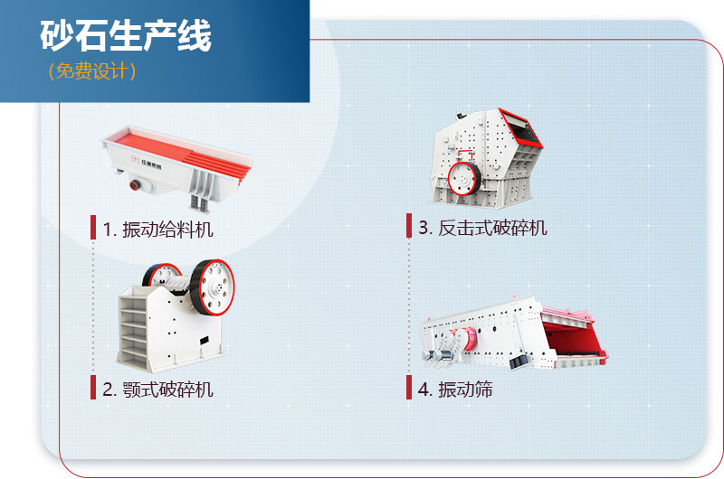 砂石生产线工艺流程图
