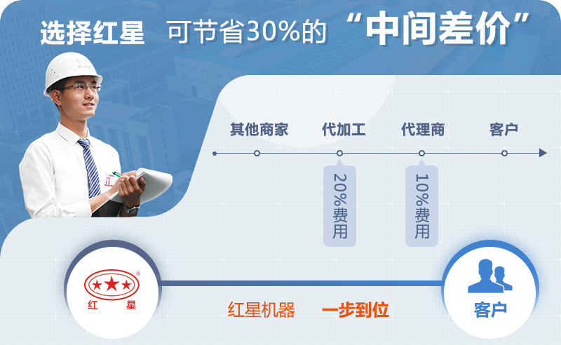 红星破碎厂家直销