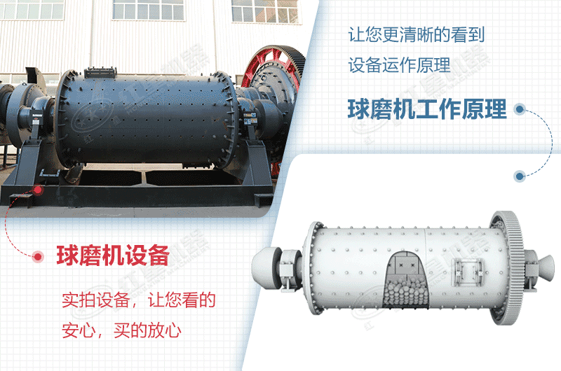 球磨机工作原理图