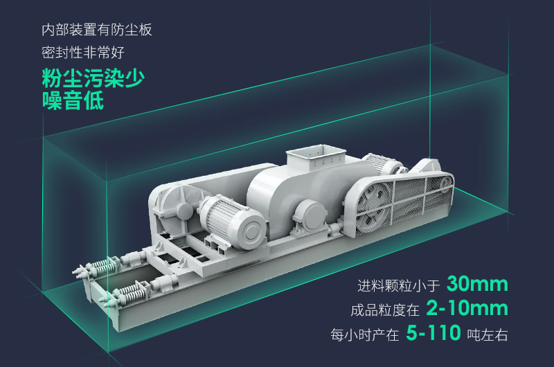 对辊式破碎机优势多，出料粒度大小可调