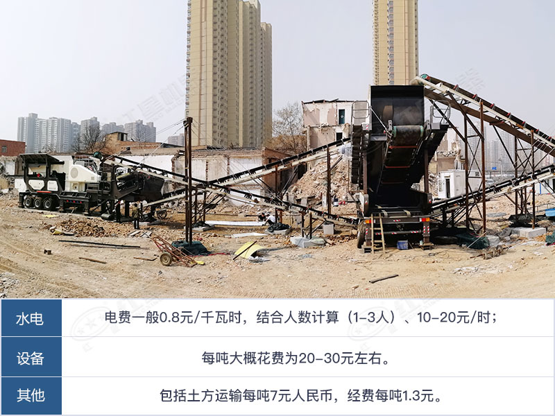 建筑垃圾处理成本