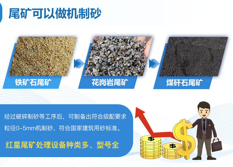 尾矿可以做机制砂