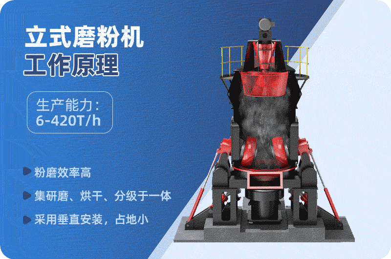立式磨粉机工作原理图
