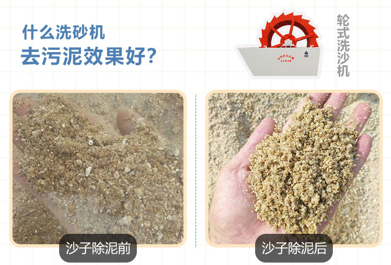 轮式洗砂机