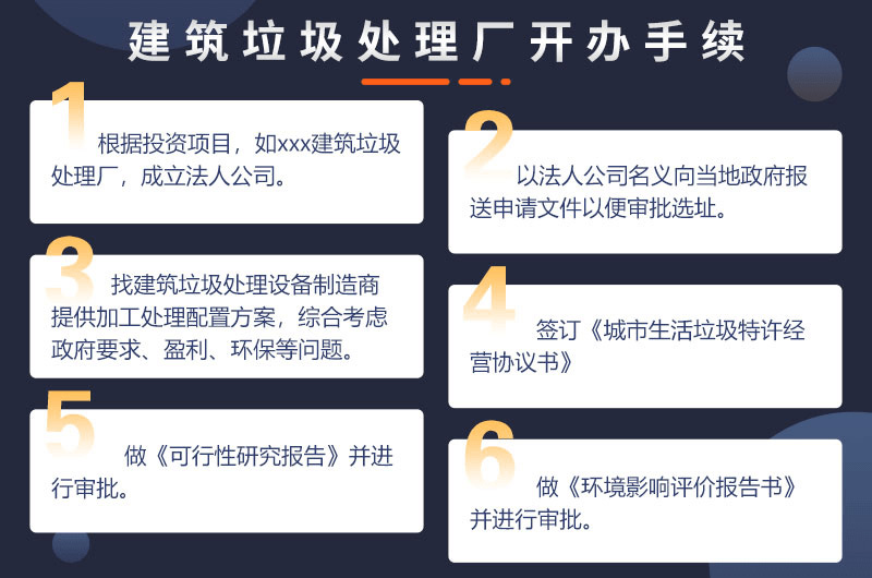 建筑垃圾垃圾厂开办手续