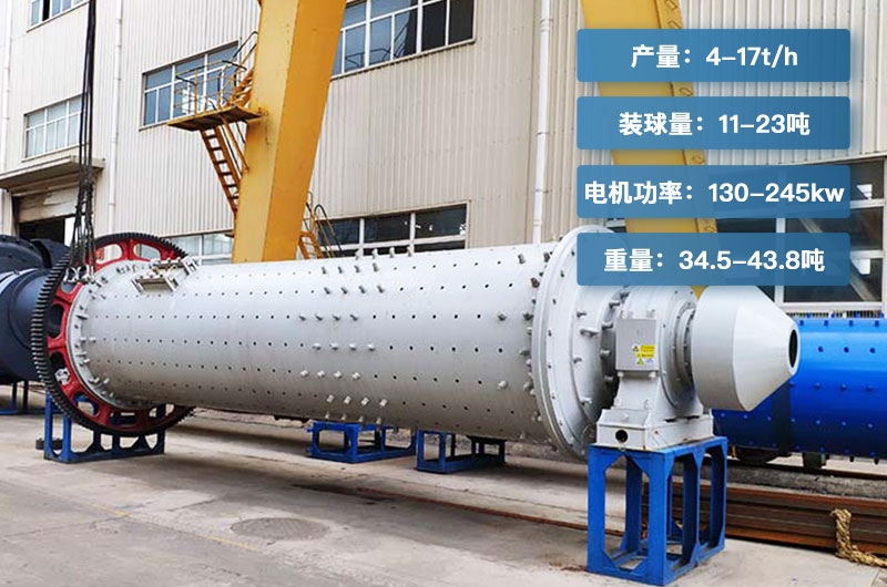 183球磨机参数