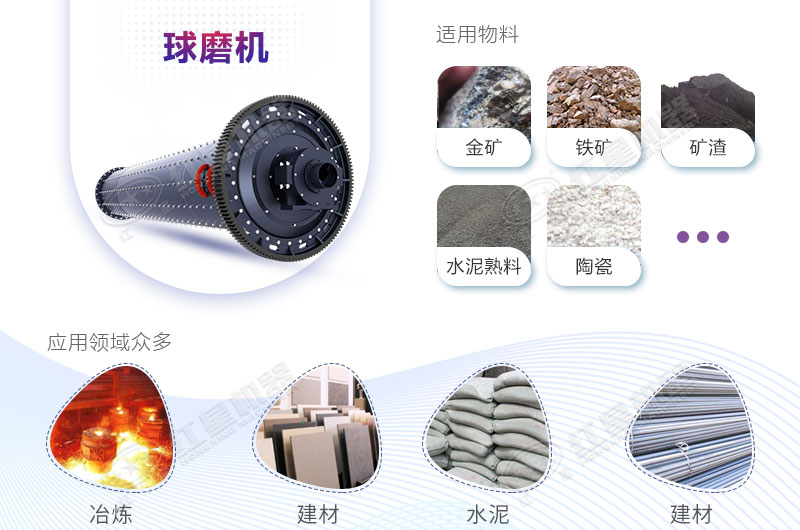 水泥球磨机设备优势多，应用广泛