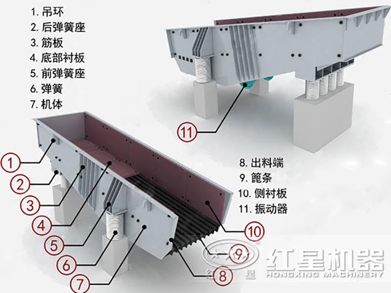 振动给料机结构图