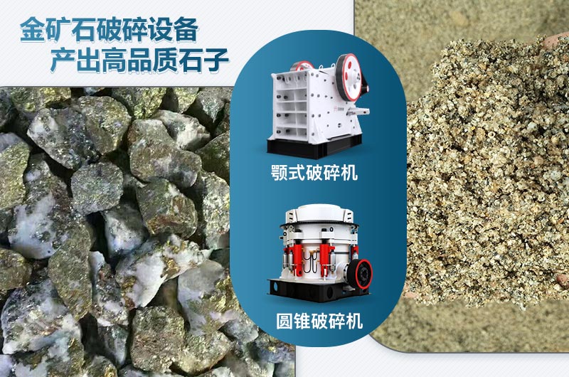 金矿石破碎前后对比图