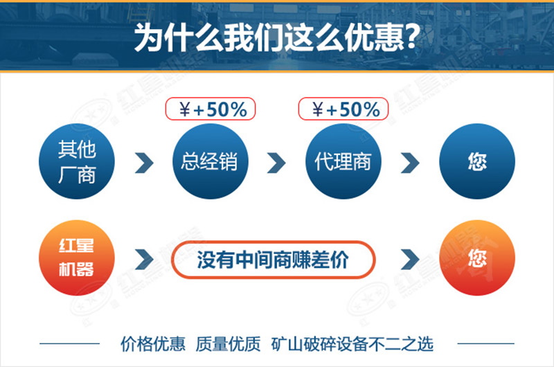 红星碎石机厂家直销