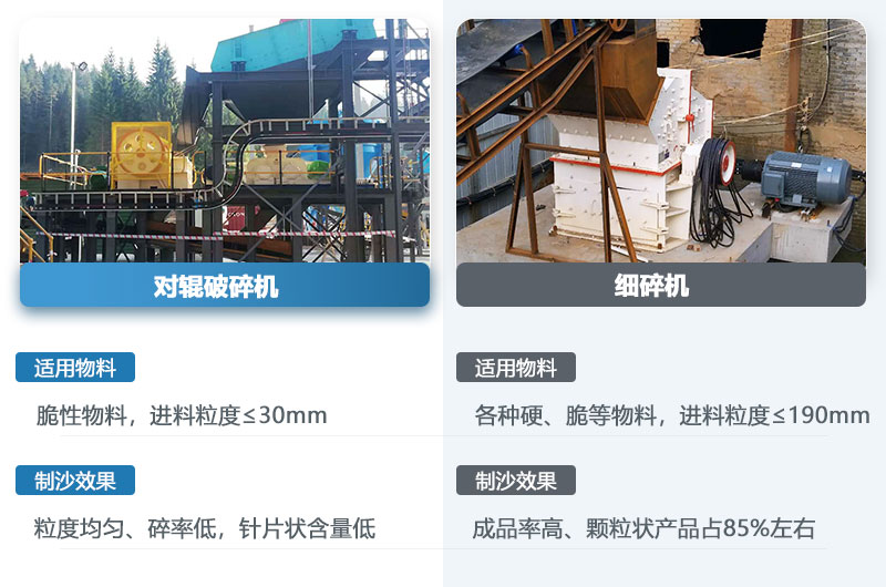 对辊机和细碎机的区别_哪个制沙效果好？