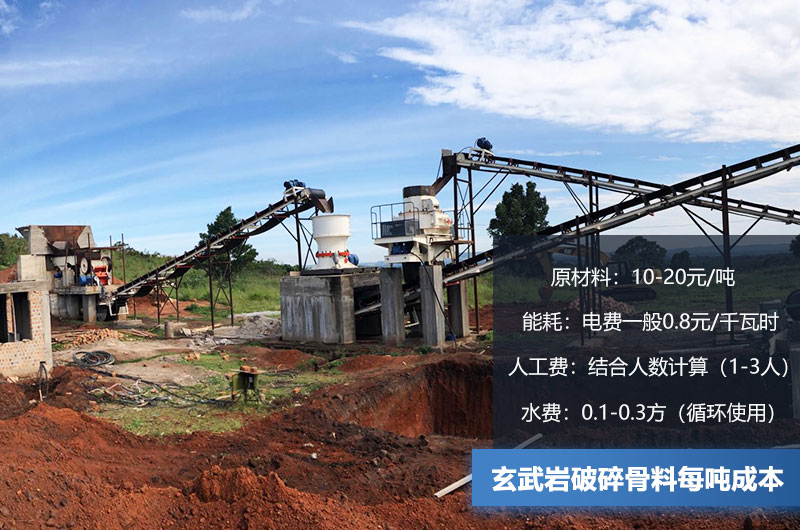 玄武岩破碎骨料每吨成本多少钱？玄武岩破碎设备有哪些？
