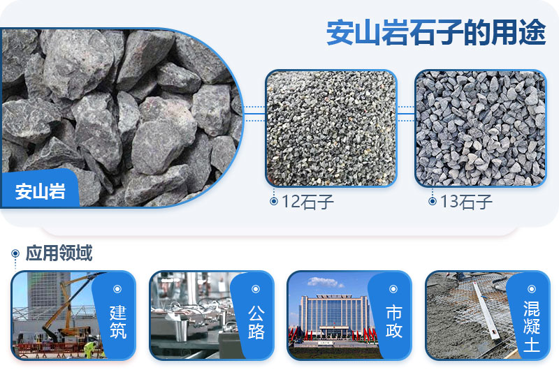 安山岩可以做建筑石子吗？安山岩破碎用什么设备出的料形好？