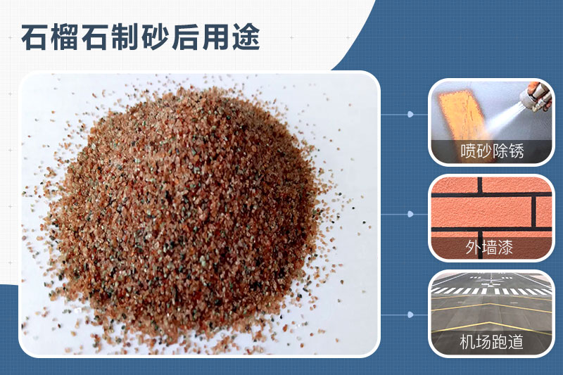 石榴石可以制砂吗？石榴石制砂机及生产工艺
