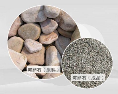石头打砂需要用哪些设备？