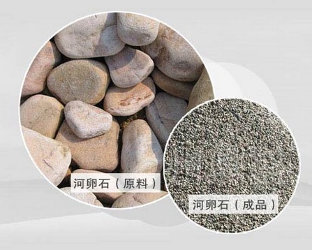 机制砂