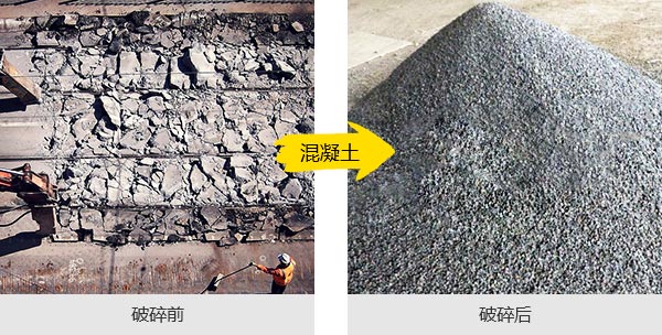 混凝土破碎机多少钱一台？
