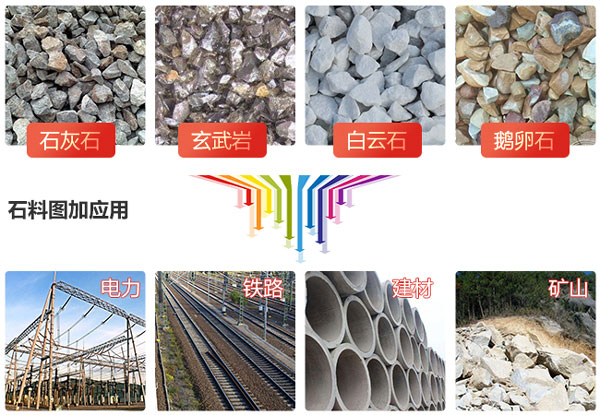 大型矿山破碎机有哪些，价格怎么样？