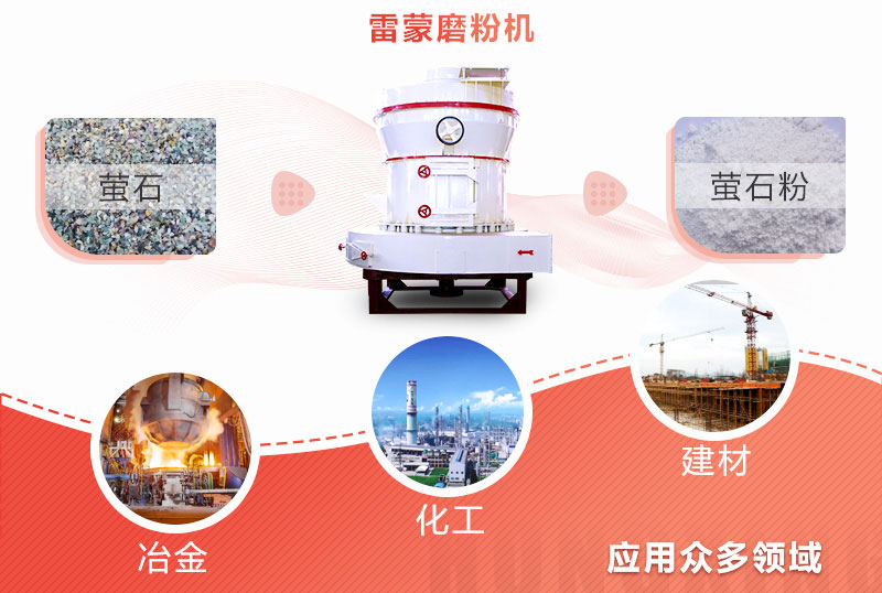 想省钱，还想达到制粉效果，200目萤石粉制备就用雷蒙磨粉机