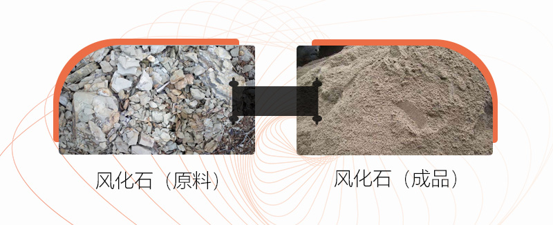 风化石可以制沙吗？用什么制砂机好？