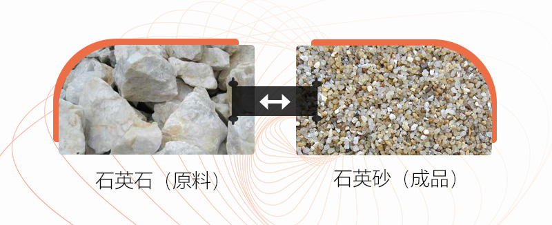 把石块打成沙子用什么设备好？石头破碎成沙成本大吗？
