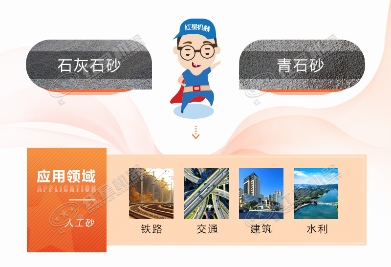 人工造沙机设备多少钱，前景怎么样？