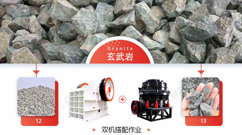 玄武岩石子多少钱一吨？用什么机械加工玄武岩效果好？