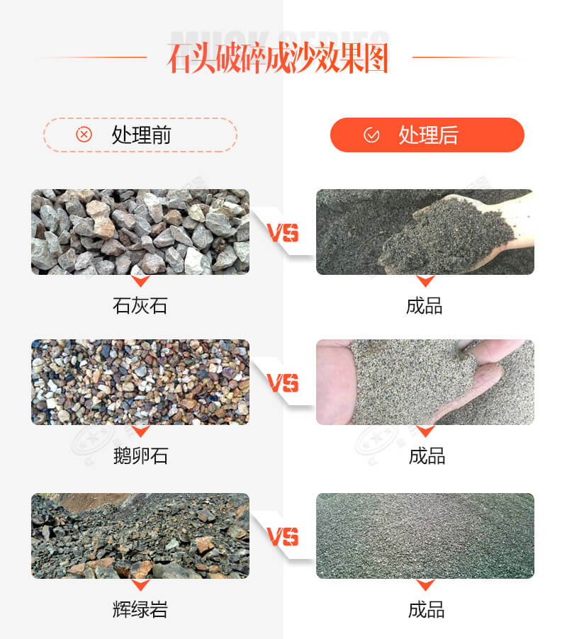 各种石头破碎成沙效果图