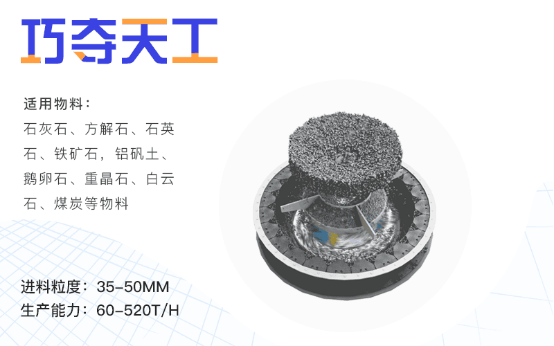 制沙设备（制沙机）工作原理