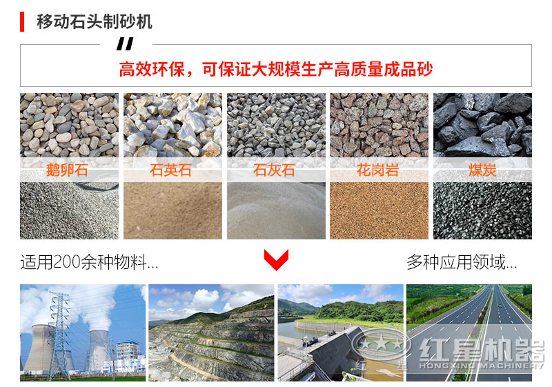 请淡定!地球快没沙子了，问问移动石头制砂机是干嘛的