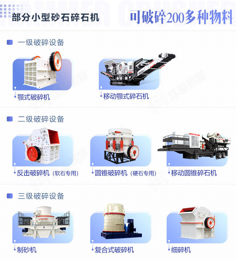 不同种类的小型砂石碎石机部分展示图