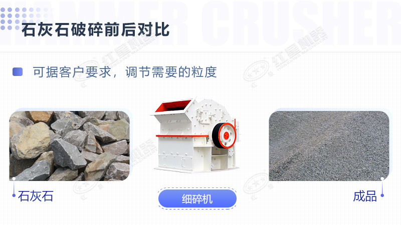 石灰石加工细沙选用哪种打砂设备？