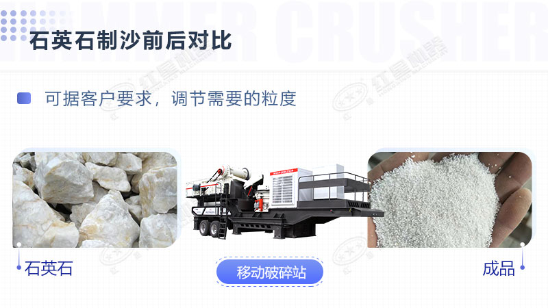 环保全自动石英砂加工生产设备报价是多少？
