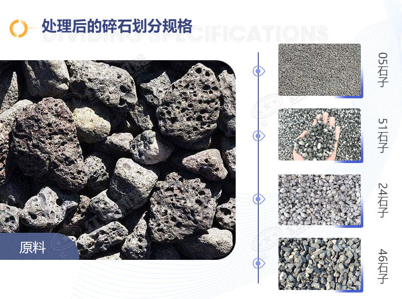 处理成不同规格的石子