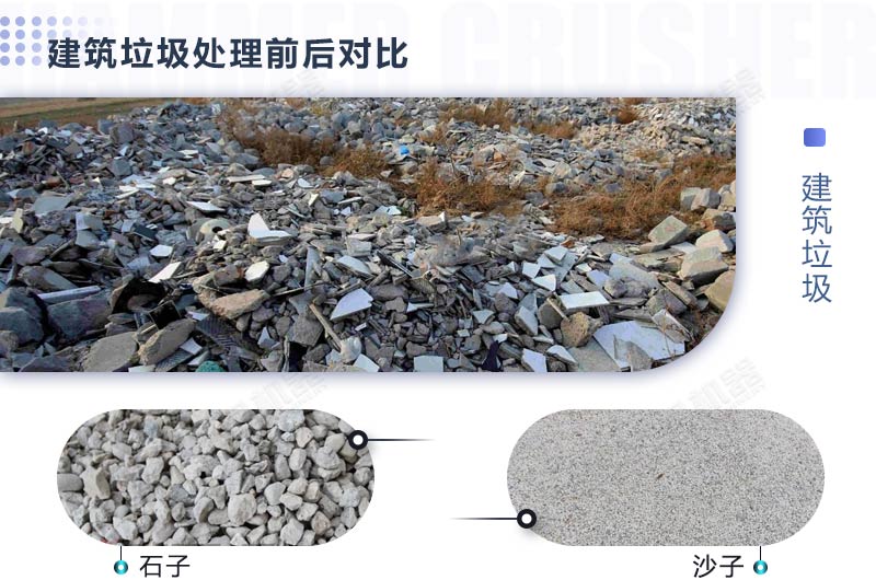 如何处理建筑垃圾，需要使用哪些建筑垃圾处置利用设备？