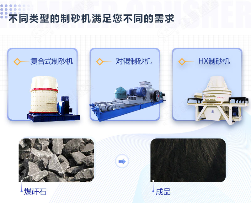 一小时产10吨的制砂机多少钱？