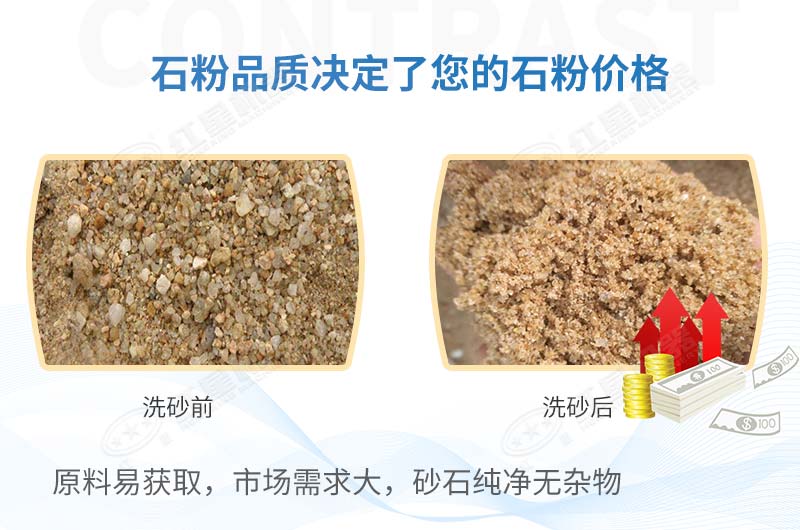 石粉能代替沙子吗？有了这款轮斗洗砂机没有什么是不可能的
