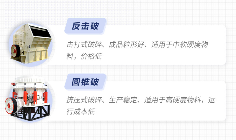 圆锥破、反击破对比