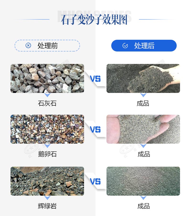 石头碎沙需要什么机器？移动款、固定款任你挑