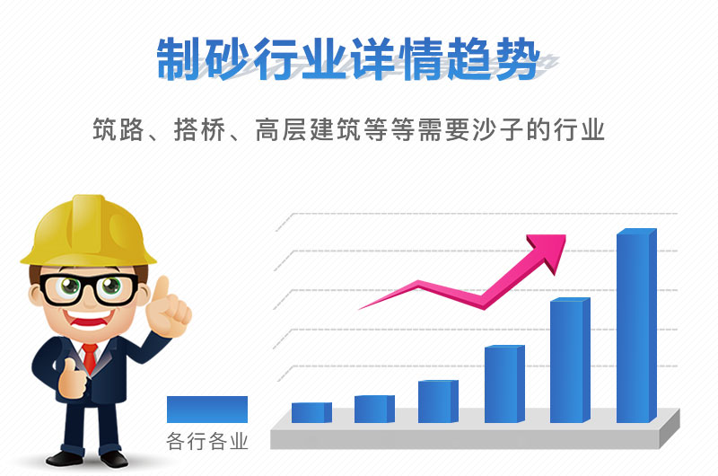 开沙场一年能挣多少钱，砂石设备买回去亏了怎么办