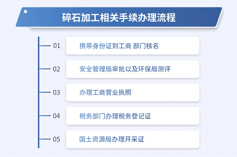 碎石加工相关手续办理流程