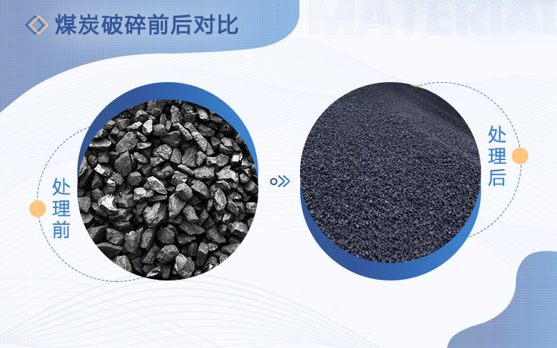 煤炭物料破碎前后对比图