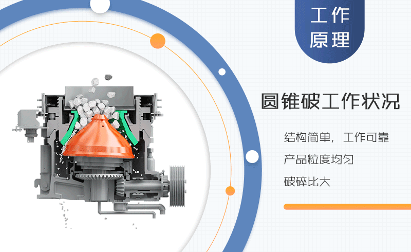 鹅卵石圆锥破碎机原理图