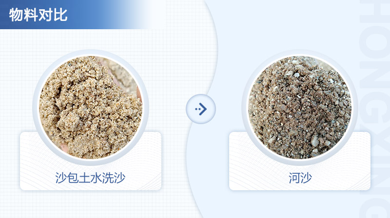 物料对比图