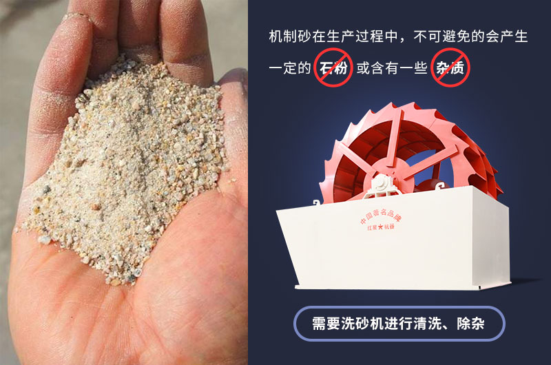 洗砂机可大大提高砂石质量，在制砂生产中发挥着巨大作用